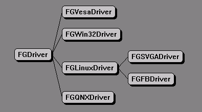 tree2.gif (2335 bytes)